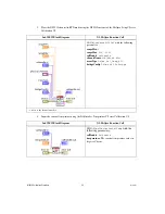 Предварительный просмотр 38 страницы National Instruments 9219 Calibration Procedure