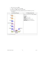 Предварительный просмотр 40 страницы National Instruments 9219 Calibration Procedure