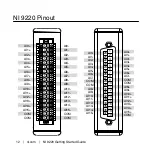 Preview for 12 page of National Instruments 9220 Getting Started Manual