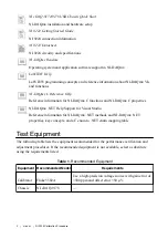 Preview for 3 page of National Instruments 9224 Calibration Procedure