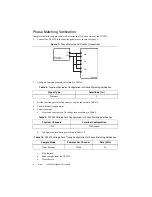 Предварительный просмотр 8 страницы National Instruments 9225 Calibration Procedure