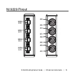 Предварительный просмотр 15 страницы National Instruments 9229 Getting Started Manual