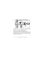 Preview for 14 page of National Instruments 9232 Operating Instructions And Specifications