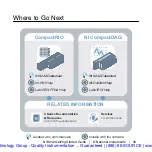 Preview for 36 page of National Instruments 9242 Getting Started Manual