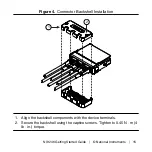 Предварительный просмотр 15 страницы National Instruments 9246 Getting Started Manual