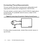 Предварительный просмотр 16 страницы National Instruments 9246 Getting Started Manual