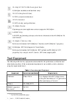 Preview for 2 page of National Instruments 9252 Calibration Procedure