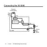 Preview for 14 page of National Instruments 9266 Getting Started Manual