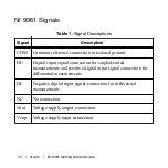 Preview for 12 page of National Instruments 9361 Getting Started Manual