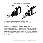 Preview for 9 page of National Instruments 9401 Getting Started Manual