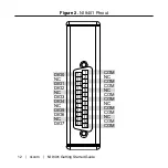 Preview for 12 page of National Instruments 9401 Getting Started Manual