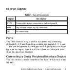 Preview for 13 page of National Instruments 9401 Getting Started Manual