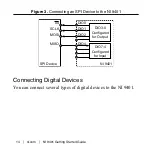 Preview for 14 page of National Instruments 9401 Getting Started Manual