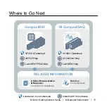 Preview for 17 page of National Instruments 9401 Getting Started Manual