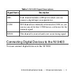 Предварительный просмотр 11 страницы National Instruments 9403 Getting Started Manual