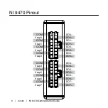 Preview for 6 page of National Instruments 9470 Getting Started Manual