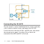 Preview for 8 page of National Instruments 9470 Getting Started Manual