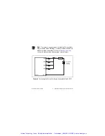 Предварительный просмотр 10 страницы National Instruments 9477 Operating Instructions And Specifications