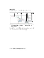 Предварительный просмотр 22 страницы National Instruments 9501 C Series Getting Started