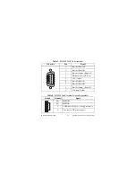 Preview for 13 page of National Instruments 9505E Operating Instructions And Specifications