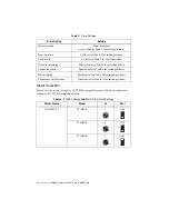 Предварительный просмотр 10 страницы National Instruments 9512 C Series Getting Started