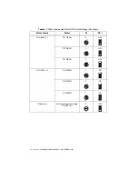 Предварительный просмотр 12 страницы National Instruments 9512 C Series Getting Started