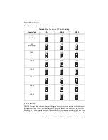 Предварительный просмотр 13 страницы National Instruments 9512 C Series Getting Started