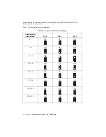 Предварительный просмотр 14 страницы National Instruments 9512 C Series Getting Started