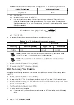 Preview for 4 page of National Instruments 9775 Calibration Procedure