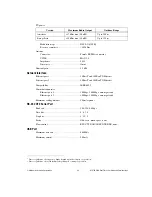 Preview for 30 page of National Instruments 9792 User Manual And Specifications