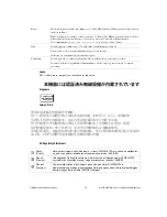 Preview for 34 page of National Instruments 9792 User Manual And Specifications