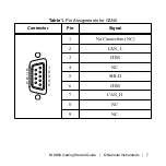 Preview for 8 page of National Instruments 9853 Getting Started Manual