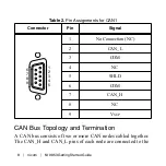 Preview for 9 page of National Instruments 9853 Getting Started Manual