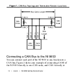 Предварительный просмотр 11 страницы National Instruments 9853 Getting Started Manual