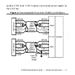 Preview for 12 page of National Instruments 9853 Getting Started Manual