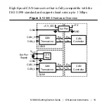 Предварительный просмотр 16 страницы National Instruments 9853 Getting Started Manual