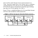 Предварительный просмотр 8 страницы National Instruments 9861 Getting Started Manual