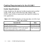 Preview for 10 page of National Instruments 9861 Getting Started Manual