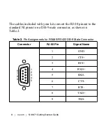 Preview for 8 page of National Instruments 9871 Getting Started