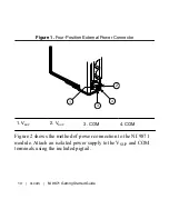 Preview for 10 page of National Instruments 9871 Getting Started