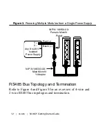 Preview for 12 page of National Instruments 9871 Getting Started