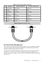 Preview for 20 page of National Instruments 9918 User Manual And Specifications