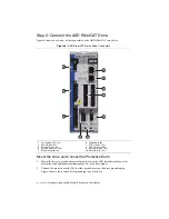 Preview for 8 page of National Instruments AKD EtherCAT Getting Started