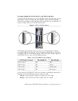 Preview for 11 page of National Instruments AKD EtherCAT Getting Started