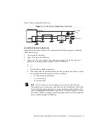 Предварительный просмотр 13 страницы National Instruments AKD EtherCAT Getting Started