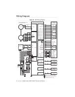 Предварительный просмотр 28 страницы National Instruments AKD EtherCAT Getting Started