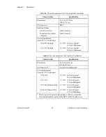 Предварительный просмотр 43 страницы National Instruments AT-232/2 Getting Started