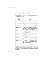 Preview for 12 page of National Instruments AT-AI-16XE-10 Programmer'S Manual