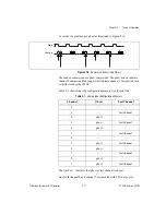 Предварительный просмотр 29 страницы National Instruments AT-AI-16XE-10 Programmer'S Manual