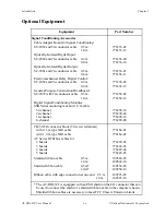 Preview for 15 page of National Instruments AT-DIO-32F User Manual